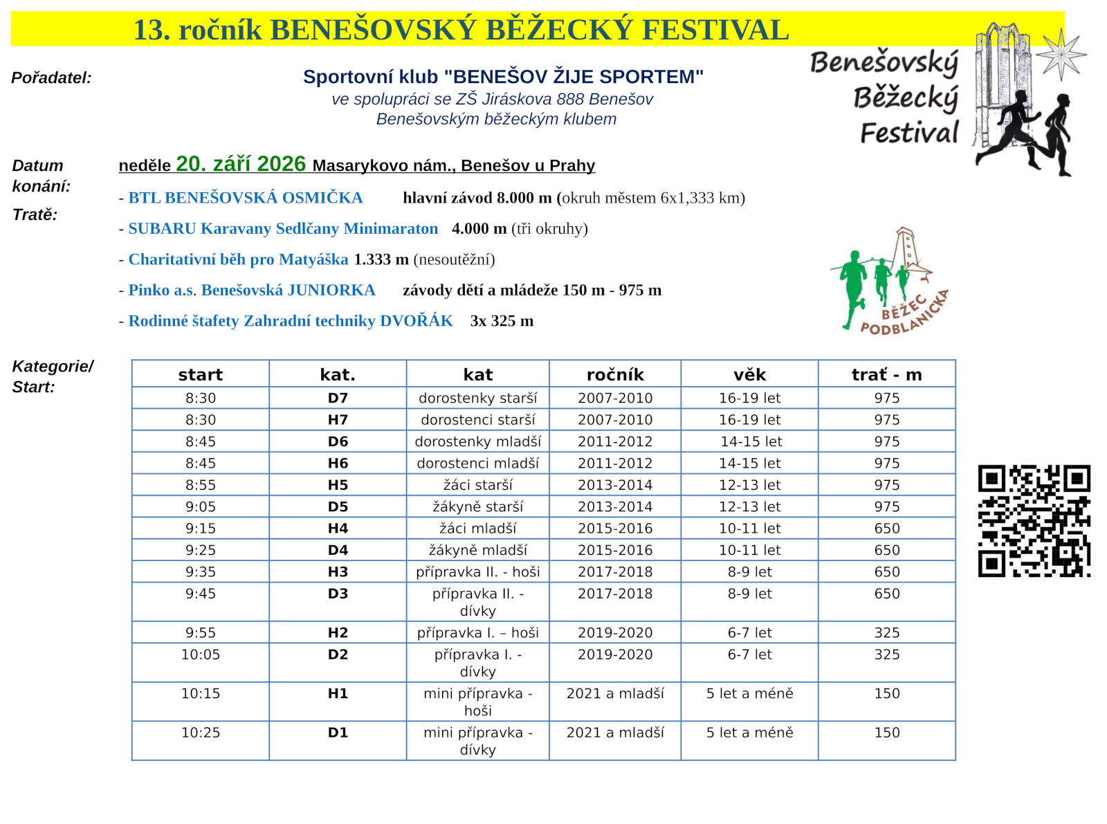 Benešovská osmička